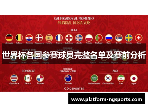 世界杯各国参赛球员完整名单及赛前分析