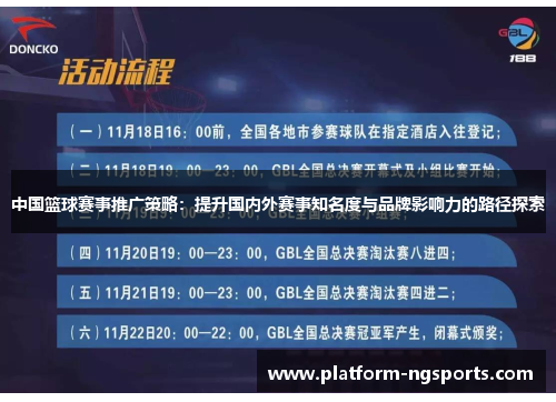 中国篮球赛事推广策略：提升国内外赛事知名度与品牌影响力的路径探索
