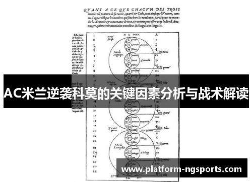 AC米兰逆袭科莫的关键因素分析与战术解读