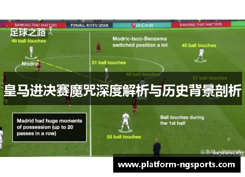 皇马进决赛魔咒深度解析与历史背景剖析