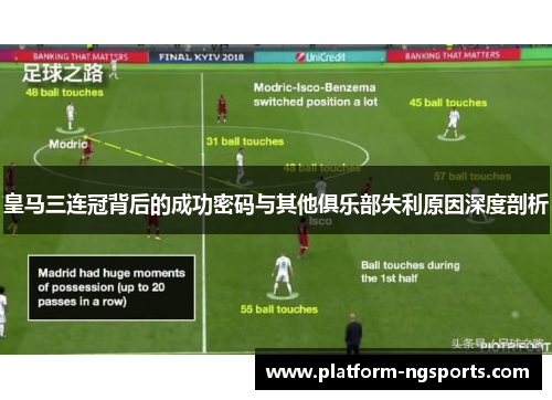 皇马三连冠背后的成功密码与其他俱乐部失利原因深度剖析