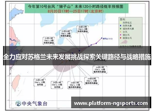 全力应对苏格兰未来发展挑战探索关键路径与战略措施